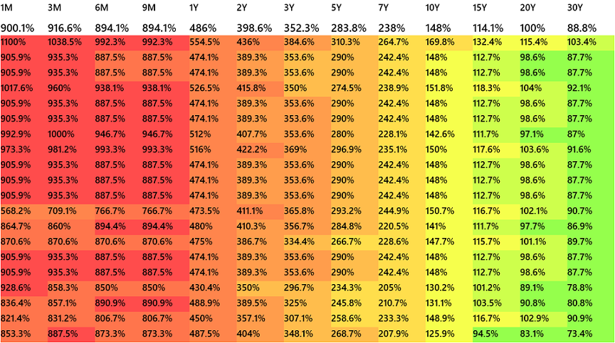 heatmap-1